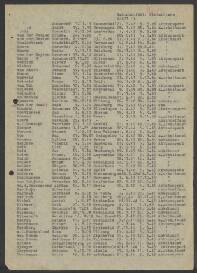 Pieter van der Meulen