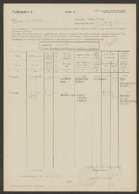 Wilhelm Albert Gilles Bonger