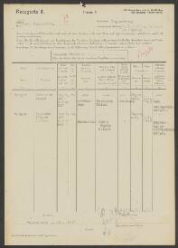 Wilhelm Albert Gilles Bonger