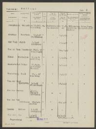 Andrianus van der Wel