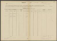 Wilhelm Albert Gilles Bonger