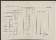 Arie Cornel. de Nooijer