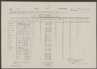 Jacobus Petr. v.d. Hulst