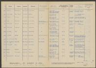 Jan Josef v.d. Giesen