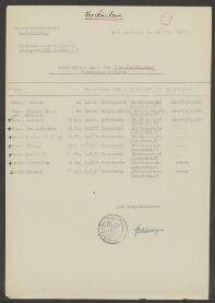 Johann Philipp Zwart