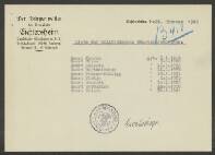 Johann Philipp Zwart