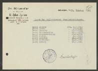 Johann-Philipp Zwart