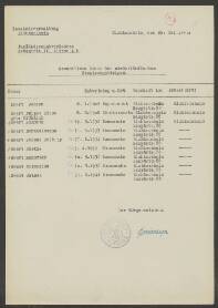 Johann Philipp Zwart