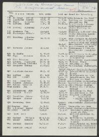 Albertus Wilhelm Kersting