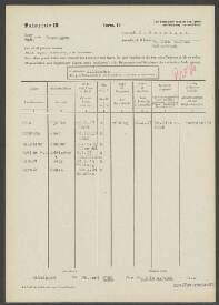 Adrianus v.d. Meulen