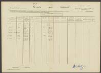 Adrianus v.d. Meulen