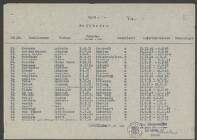 Anni, Maria Schetters