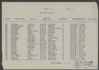 Anni Maria Schetters