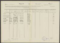 ?lles van der Giessen