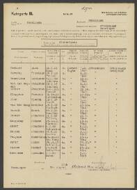 Geradus van der Tang