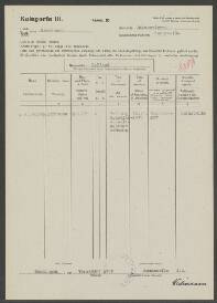 Adrianus v.d. Meulen