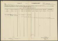 Adrianus van de Meulen