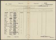 Alaide Gerharda Duursma