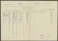 Maria Bessems-Costongs