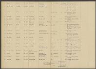 Hermanus van Leeuwen