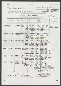 Leendert Flunis v.d. Stap