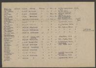 Hermanus van Leeuwen