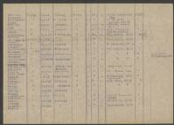 Hermanus van Leeuwen