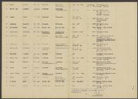 Hermanus van  Leeuwen