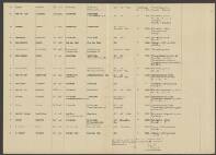 Hermanus van Leeuwen