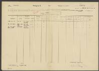 Arie Lindert de Lange