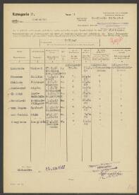 Frederi-Wilh.cus Leonhardt