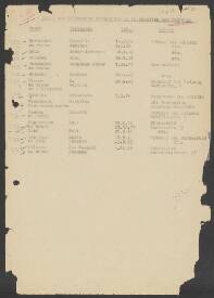 Heemskerk Peter Johannes