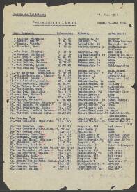 Hendrix Johann Fischer