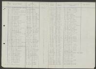 Hermann Gerhard Geerding