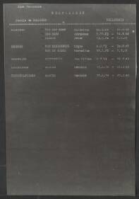 Cornelius van de Hoorn