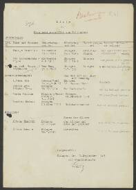 Cornelius van de Hoorn