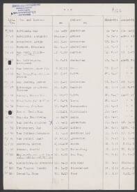 Johannes van Geldrop