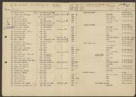 Elisabeth Rothkranz-Knauf