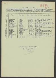 Adrian Andries Kroese