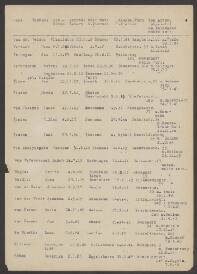 André van Waterschoot