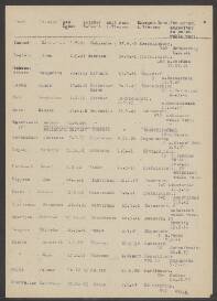 Elisabeth Rothkrantz