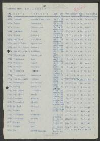 Adriane Toeback-Overbeck