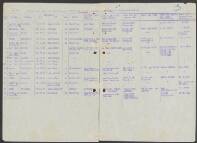 Sonja Brink-Druoniarek