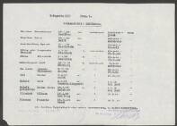 Antonia Wilhelmine de Lange