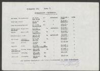 Antonia Wilhelmine de Lange