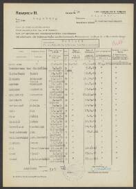 Ant. Hendrik Meulenbrugge