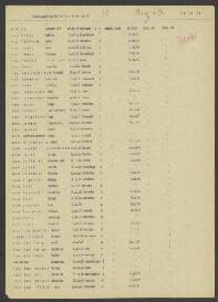 Bernhard Joh. van Leeuwen