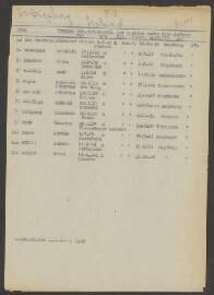 Johannes Albertus Mejer