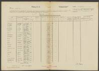 Frederik Willem Aartsen