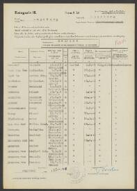 Gerard Joh. van Leeuwen